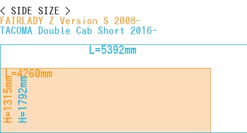 #FAIRLADY Z Version S 2008- + TACOMA Double Cab Short 2016-